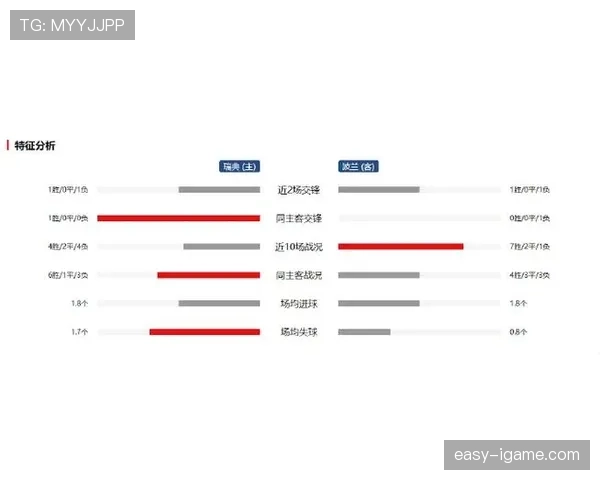 瑞典队能否突破欧洲区预选赛重围 2026世界杯晋级前景深度分析