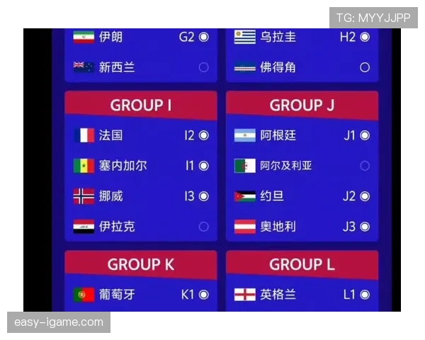 2026世界杯淘汰赛怎么决定晋级